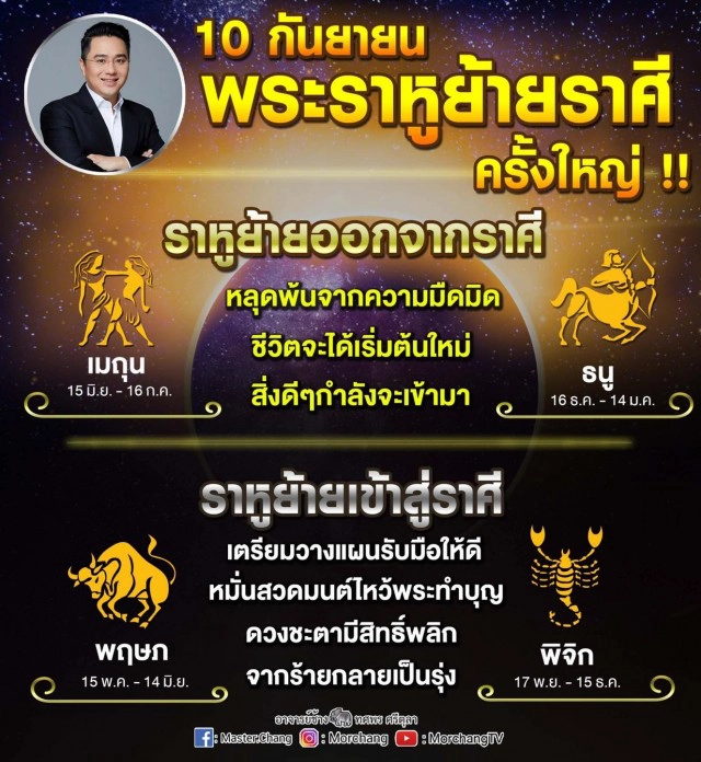 'หมอช้าง'เตือน!! ราหูย้ายดวงพลิก