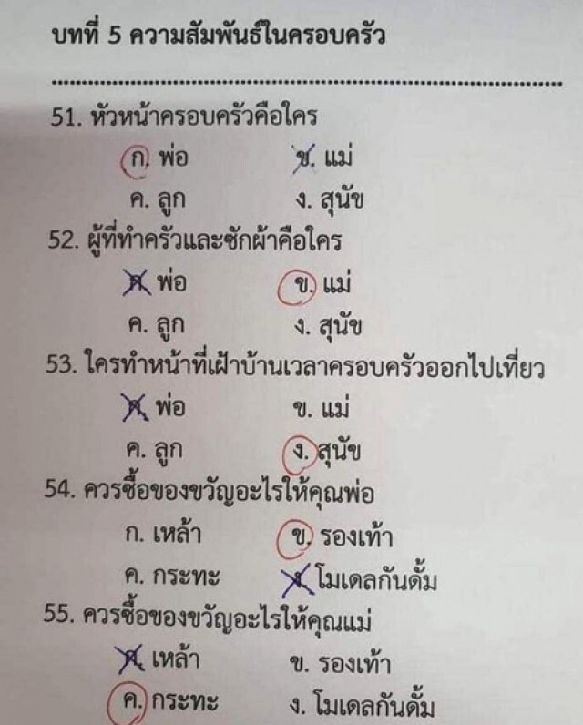 เด็กตอบคำถามความสัมพันธ์ในครอบครัว ชาวเน็ตเสียงแตกตอบตามจริง ผิดตรงไหน