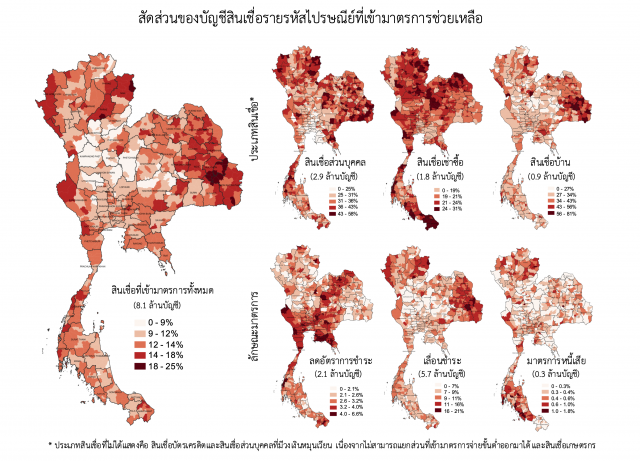 จับตา 'หนี้ครัวเรือน' โจทย์ท้าทายใหม่ของเศรษฐกิจไทย