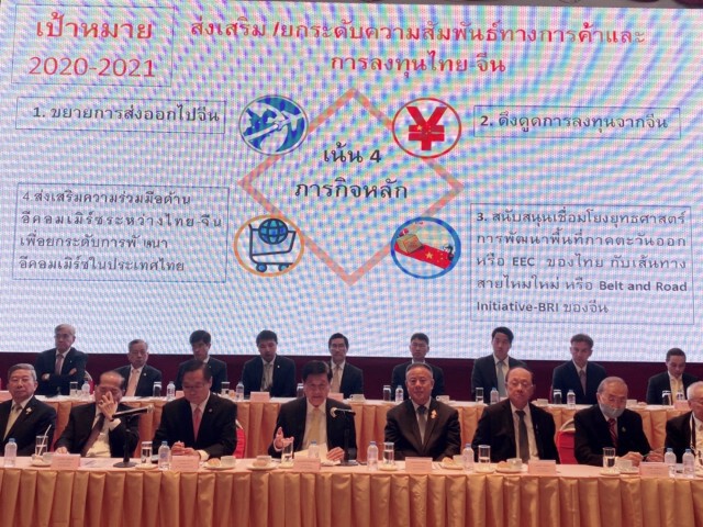 หอการค้าไทย-จีน หวั่นการเมืองกระทบลงทุน