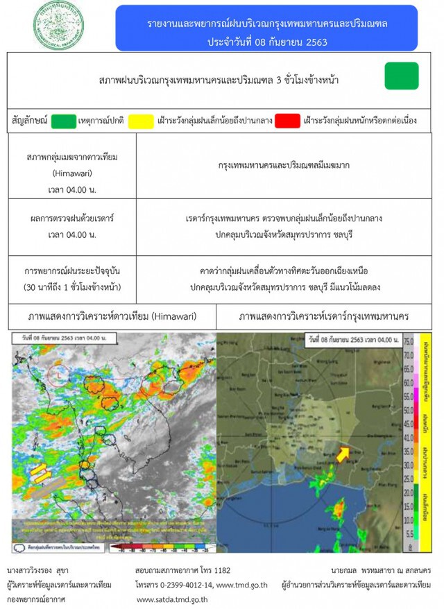 อุตุฯชี้ เหนือ-อีสาน-ใต้ ระวังน้ำป่า