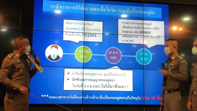 เร่งตรวจ จนท. สัมผัสเกาหลีติดโควิด