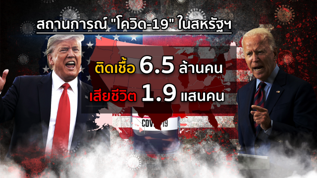 "วัคซีนโควิด-19" จุดปะทะใหม่ศึกเลือกตั้งสหรัฐฯ