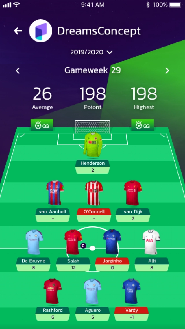 เปิดตัว 'ขอบสนามGG'แอปฯกีฬาน้องใหม่ เอาใจคอบอล