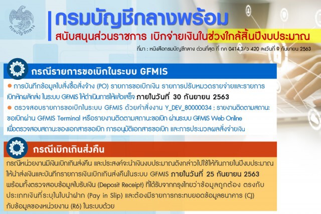บัญชีกลางหนุนส่วนราชการเบิกจ่ายเงินก่อนสิ้นปีงบฯ