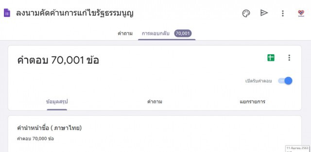 "หมอวรงค์" ชวนคนไทย ลงนามคัดค้านแก้รัฐธรรมนูญ ทะลุ 7 หมื่นแล้ว