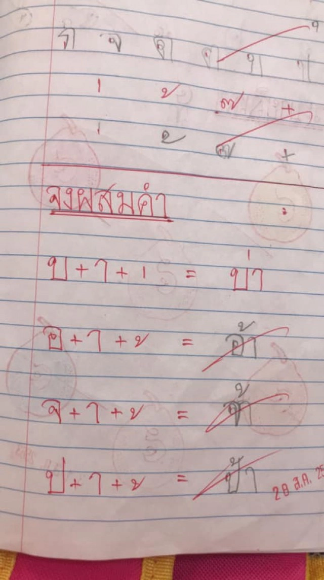 แม่สงสัย ลูกอยู่อนุบาล 2 ครูให้การบ้านหนักไปไหม ชาวเน็ตโวกลับ ปกติค่ะแม่