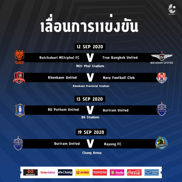 "ไทยลีก" แถลงเลื่อนแข่ง 4 คู่ หลังพบนักเตะบุรีรัมย์ติดโควิด