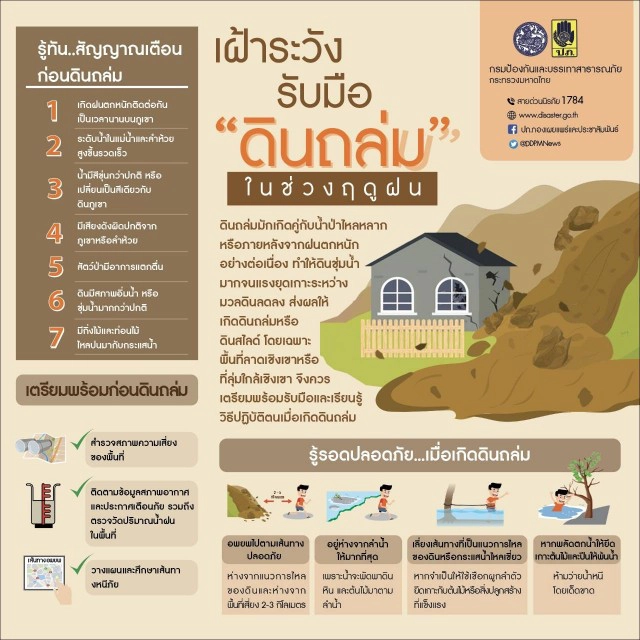 ปภ.เตือน "เฝ้าระวัง-ป้องกัน" ดินถล่ม!