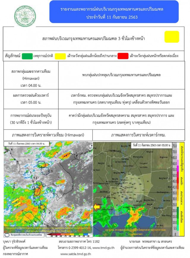อุตุฯ ชี้ ‘อีสาน-ตะวันออก-ใต้’เสี่ยงน้ำท่วมฉับพลัน