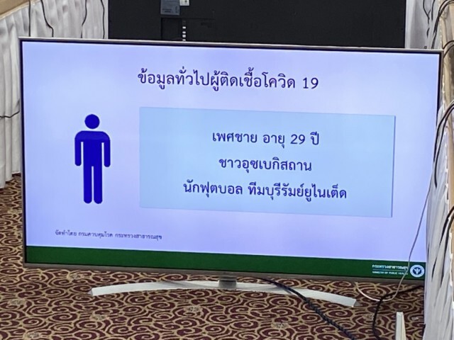 เปิดไทม์ไลน์แข้งบุรีรัมย์ติดโควิด พบร่วมซ้อมกับทีมแล้ว!