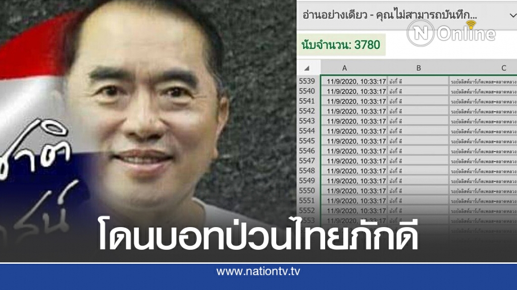 หมอวรงค์ แฉอันธพาลการเมือง!! ส่งบอทป่วนกลุ่มไทยภักดี หมอวรงค์ แฉอันธพาลการเมือง!! ส่งบอทป่วนกลุ่มไทยภักดี