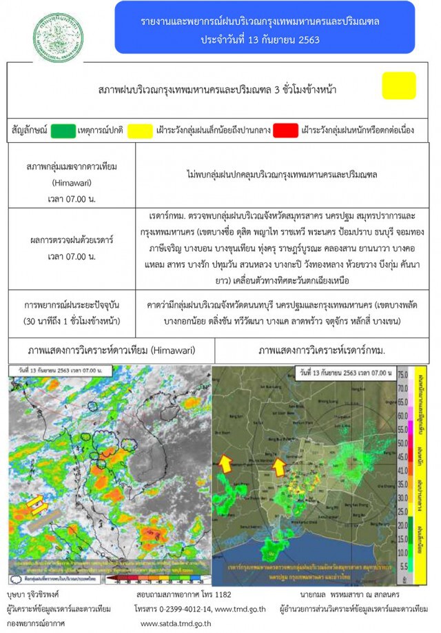 อุตุฯ ชี้ตะวันออก-ใต้ ฝนหนักเรือเล็กงดออกจากฝั่ง