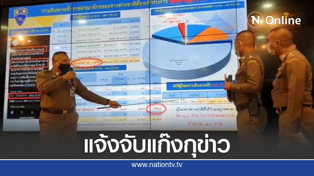 "บิ๊กอู๊ด" สั่งแจ้งจับแก๊งกุข่าว "โควิดทะลักไทย"