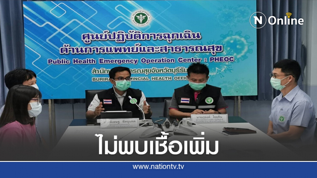 ผลตรวจนักเตะบุรีรัมย์-ผู้ใกล้ชิดไม่พบเชื้อโควิด-19เพิ่ม