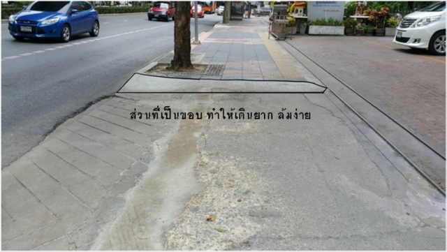 เราเดินได้ แต่มันดันเดินไม่ได้... นี่สิ!