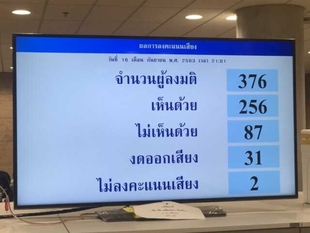 สภาฯ ชำแหละงบสำนักนายกฯ ซ้ำซ้อน-เบิกแต่ไม่ใช้จ่ายจริง