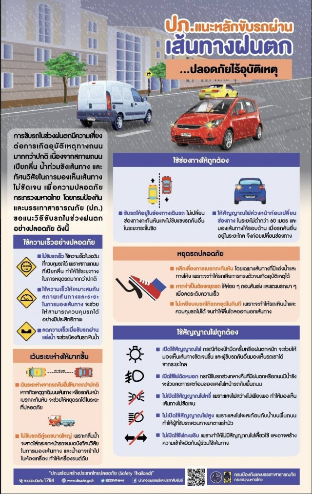 ปภ.แนะหลักขับรถฤดูฝนแบบปลอดภัย