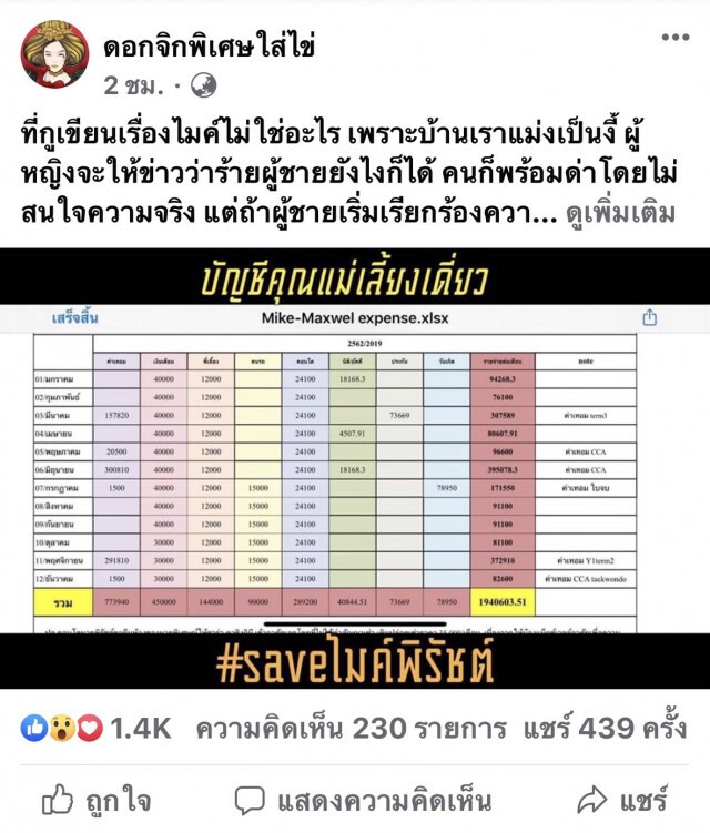 ชาวเน็ตแห่ติดแฮชแท็ก saveไมค์พิรัชต์ ฝ่ายหญิงเห็นเป็นธนาคารเคลื่อนที่ เปย์หนักจริง