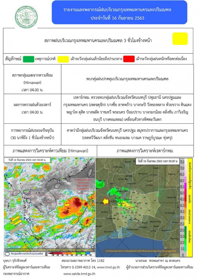 อุตุฯ ชี้ ‘ 2 ภาค’เป็นพื้นที่เสี่ยงภัยฝนตกหนัก