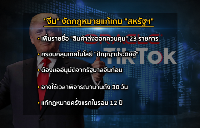 เปิดเบื้องลึก! ดีล "ติ๊กต๊อก" จับมือพันธมิตร "ทรัมป์"