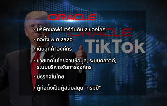 เปิดเบื้องลึก! ดีล "ติ๊กต๊อก" จับมือพันธมิตร "ทรัมป์"