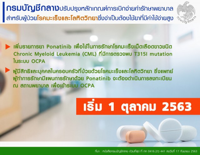บัญชีกลางปรับเกณฑ์เบิกจ่ายค่ารักษา 'โรคมะเร็ง-โลหิตวิทยา'