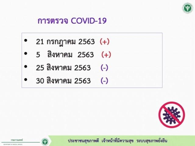 เปิดไทม์ไลน์..ล่ามไทยในซาอุฯ ติดโควิดเสียชีวิตคนที่ 59