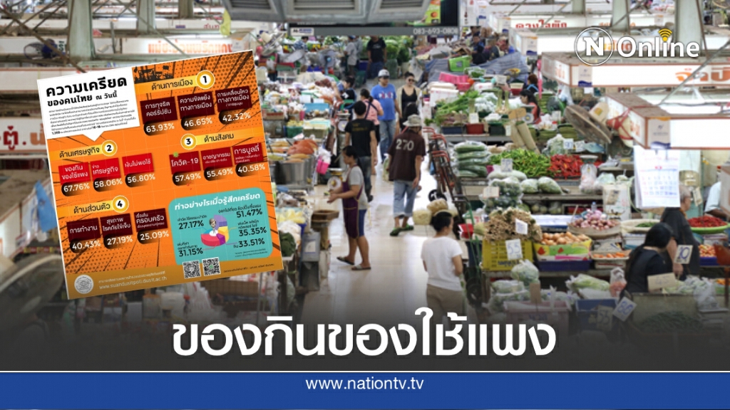 สวนดุสิตโพลเผย คนไทยเครียดมากเรื่องปากท้อง สวนดุสิตโพลเผย คนไทยเครียดมากเรื่องปากท้อง