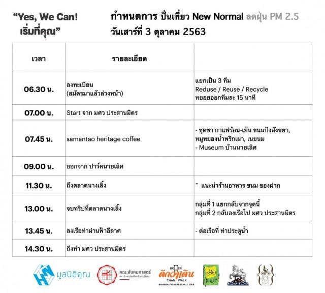 'ก้อง-เจฟฟรี่'ร่วมกับ'มูลนิธิคุณ' ชวนปั่นท่องเที่ยวลดฝุ่น