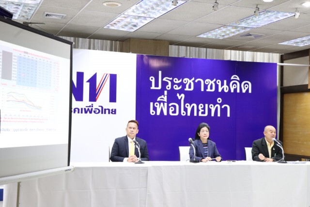 "สุดารัตน์"จี้รัฐหาตัวคนผิดปมโกงบัตรทองมาลงโทษ