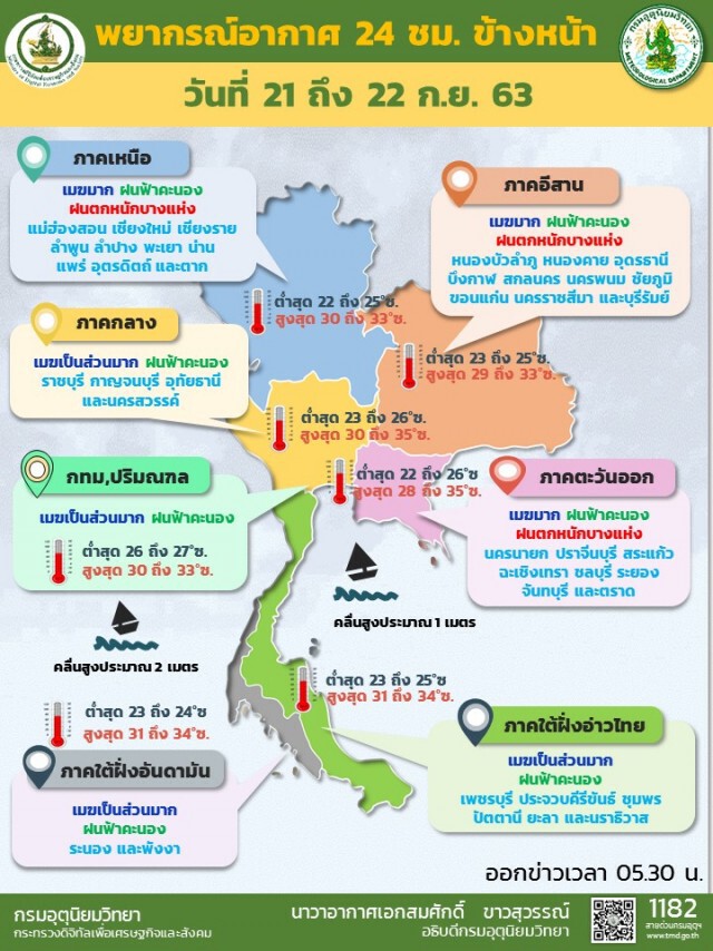 อุตุฯ เตือน’เหนือ-อีสาน-ตะวันออก’ระวังอันตราย