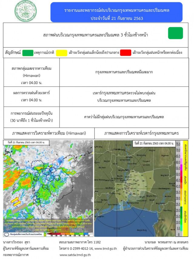 อุตุฯ เตือน’เหนือ-อีสาน-ตะวันออก’ระวังอันตราย