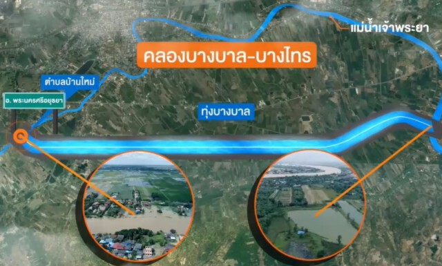 กรมชลประทาน เร่งแก้ปัญหาภัยแล้ง-น้ำท่วม