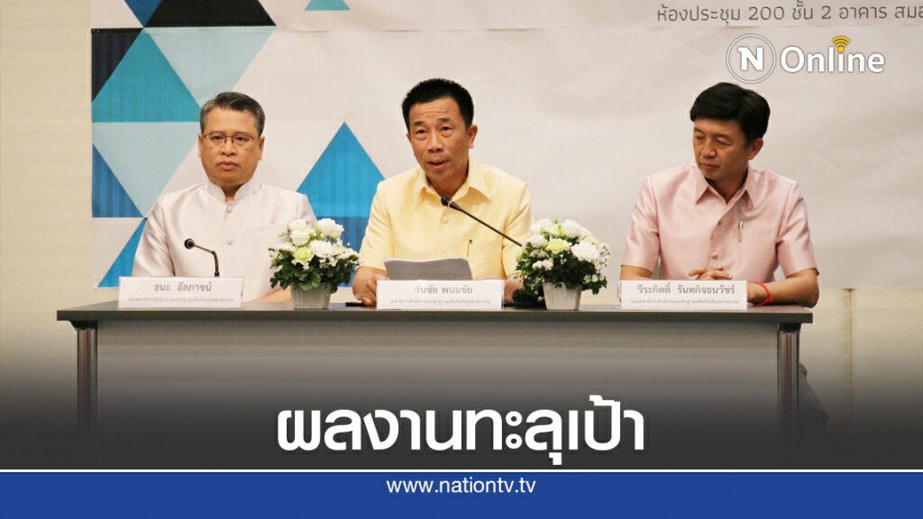 สมอ.โชว์ผลงานทะลุเป้าออกใบอนุญาตหมื่นฉบับมากสุดเป็นประวัติการณ์