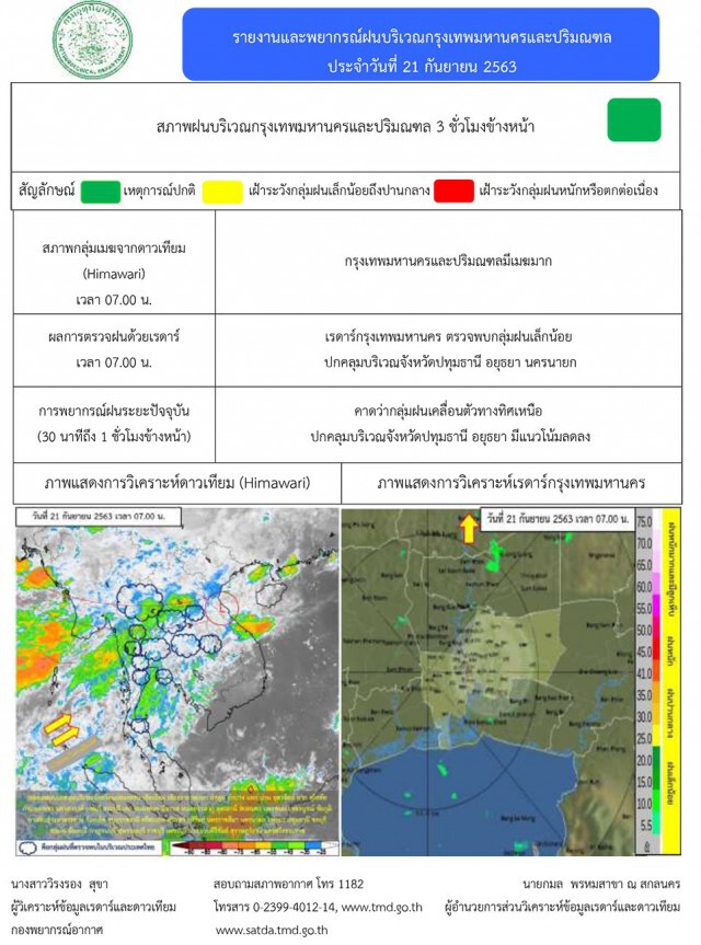 อุตุฯชี้ ภาคเหนือ  10 จังหวัดอาจพบฝนฟ้าคะนอง