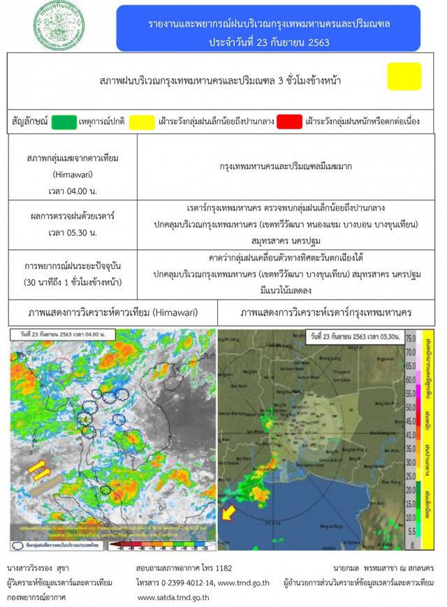 อุตุฯ ชี้ 41 จังหวัดทั่วไทยเจอฝนอีกแล้ว