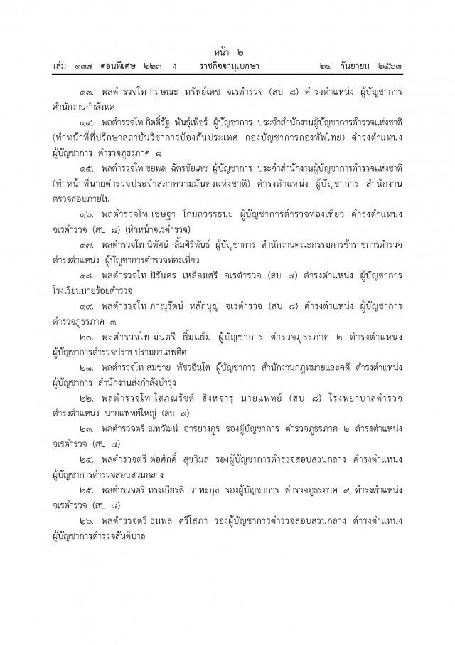 โปรดเกล้าฯแต่งตั้ง พล.ต.อ.สุวัฒน์ แจ้งยอดสุข เป็นผบ.ตร. และ ข้าราชการตำรวจ 298 ราย