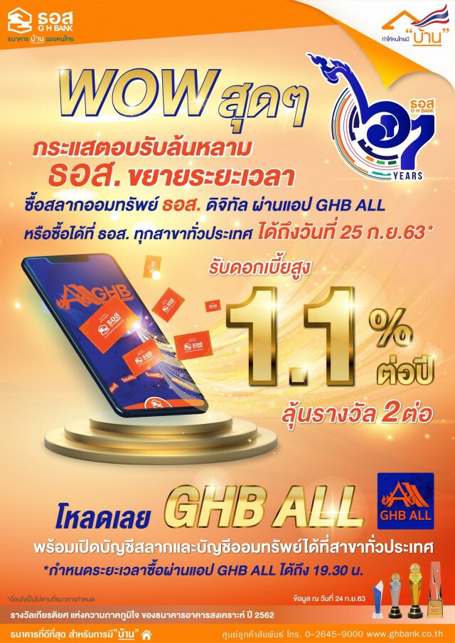 ธอส.ขยายเวลาขายสลากออมทรัพย์ 'พิมานมาศ' ถึง 25 ก.ย. 63