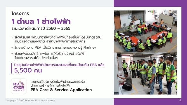 กฟภ.มอบของขวัญ 6 ข้อเพื่อคนไทย