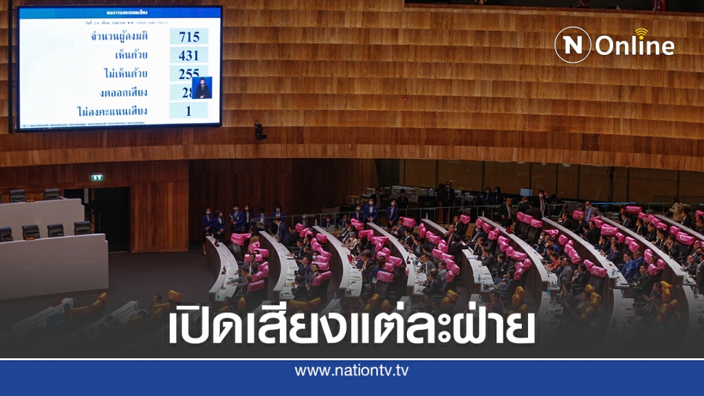 เปิดจำนวนเสียงแต่ละฝ่ายหนุน-ค้านตั้งกมธ.ศึกษาญัตติแก้รธน.