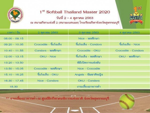 ส.ซอฟท์บอล จัดแข่ง Softball Thailand Master 2020 ชิงชัย 2-4 ต.ค.