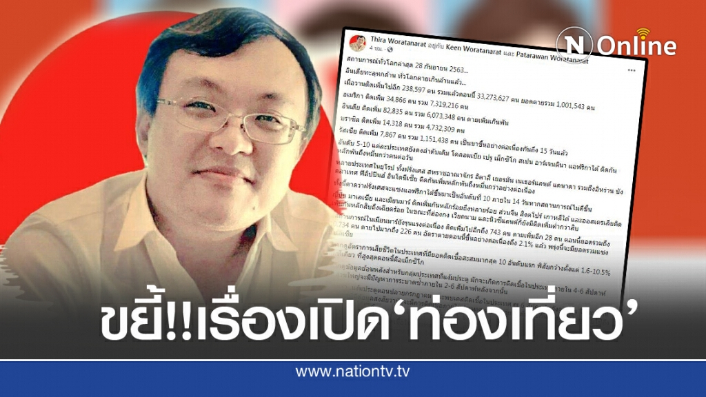 'หมอธีระ'โพสต์ขยี้ เรื่องเปิดท่องเที่ยว