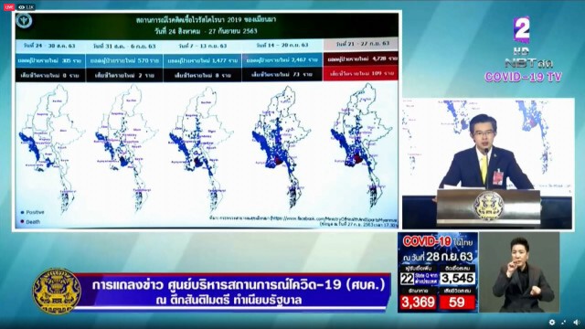 หมอทวีศิลป์ เตือนคนไทยระวังโควิดจากพม่า หลังยอดเพิ่มขึ้น