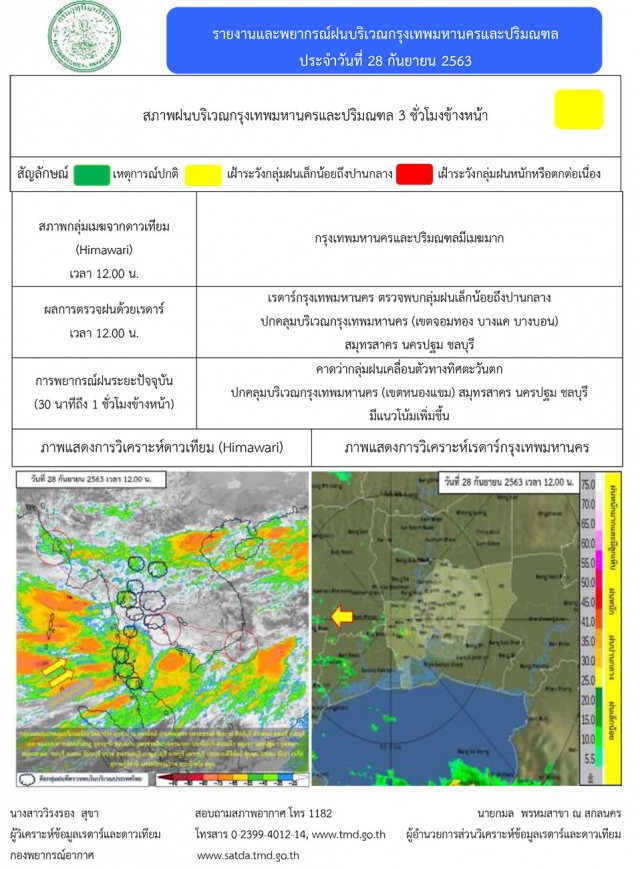 เตือน!!เย็นนี้ ฝนอาจถล่ม'กรุงฯ'