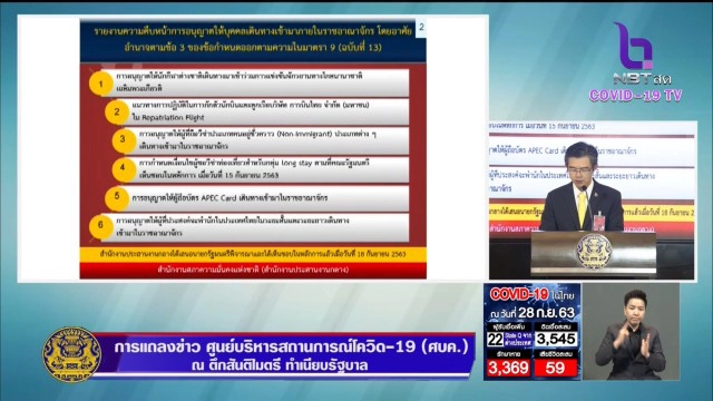 "หมอทวีศิลป์" แถลง 6 ข้อ เงื่อนไขบุคคลที่สามารถเดินทางเข้าประเทศได้