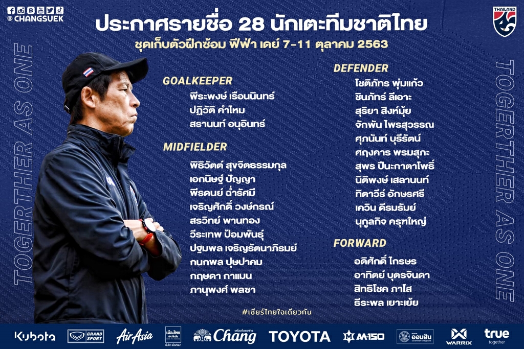 หน้าใหม่ 13 ราย! นิชิโนะประกาศ 28 แข้งเข้าแคมป์ทีมชาติไทย