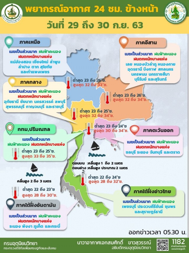 อุตุฯ ชี้อุตุฯ ชี้ทั่วไทยเจอฝน 37 จังหวัดต้องระวัง