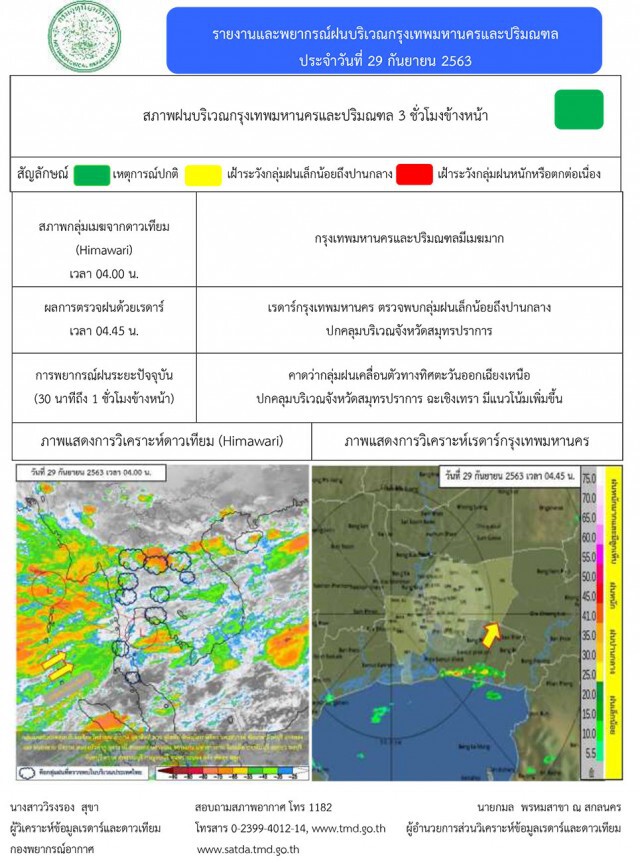 อุตุฯ ชี้อุตุฯ ชี้ทั่วไทยเจอฝน 37 จังหวัดต้องระวัง