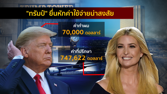 แฉ "ทรัมป์" ภาษีไม่เสีย-ธุรกิจเจ๊งยับ-รับเงินต่างชาติ